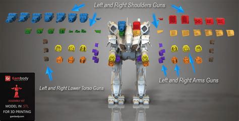 marauder stl|BattleTech Marauder Guns Pack .